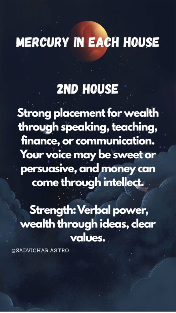 Mercury 2nd house
