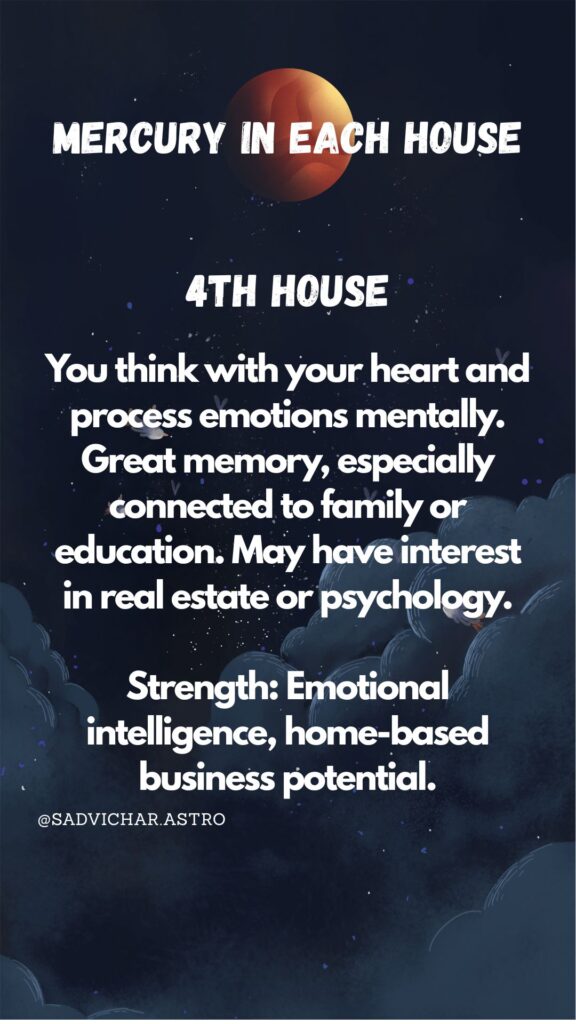 Mercury 4th house