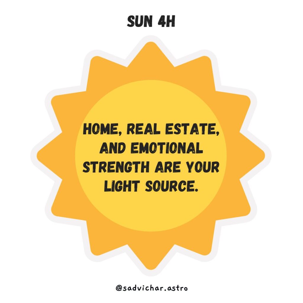 Sun in 12 Houses in astrology Sun 4th house