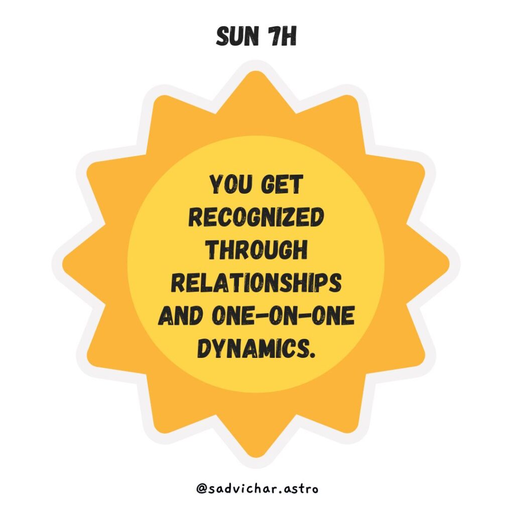 Sun in 12 Houses in astrology Sun 7th house