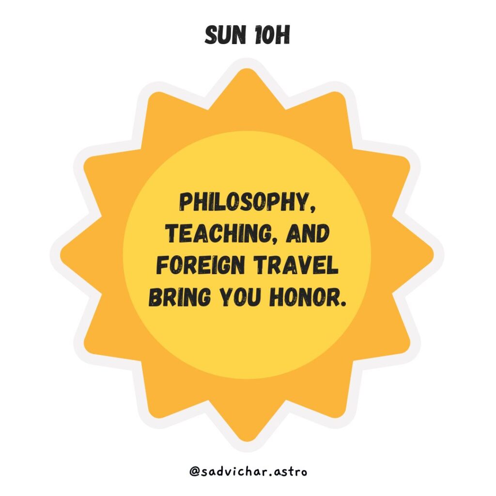 Sun in 12 Houses in astrology Sun 10th house