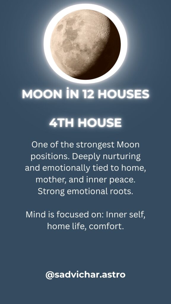 The Moon in the 12 Houses Moon in 4th house