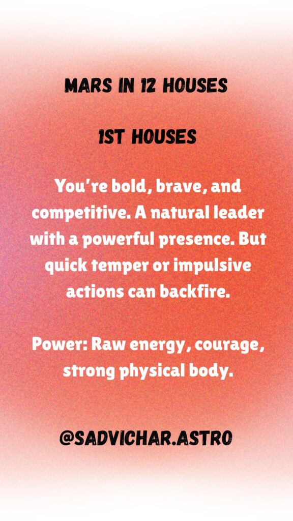 Mars in 1st house