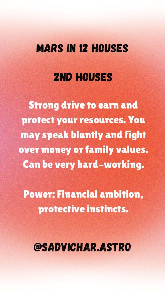 Mars in 2nd house