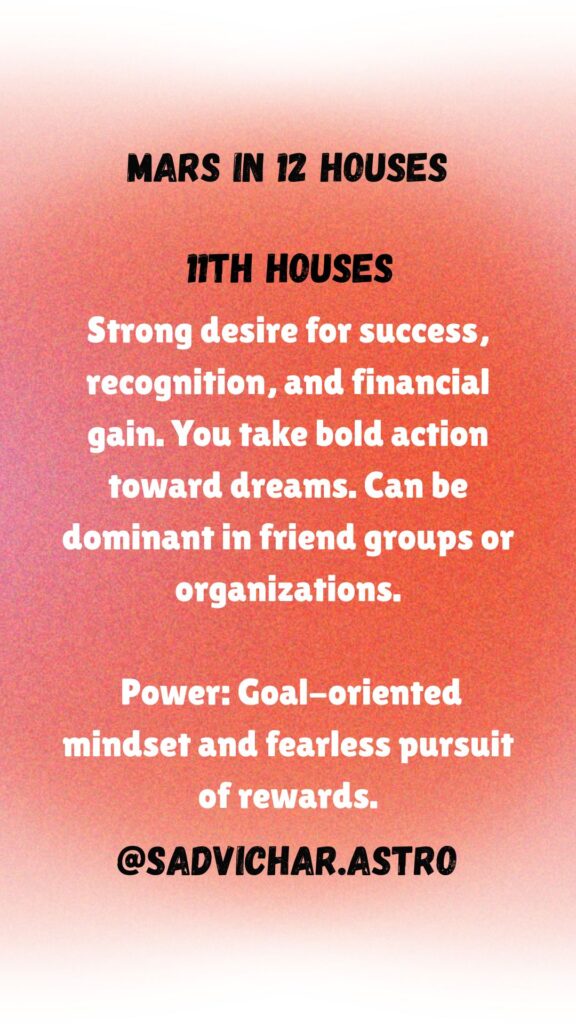 Mars in 11th house