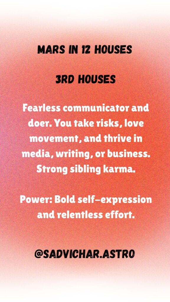 Mars in 3rd house