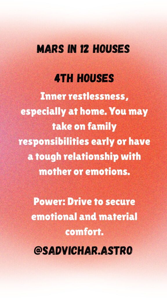 Mars in 4th house