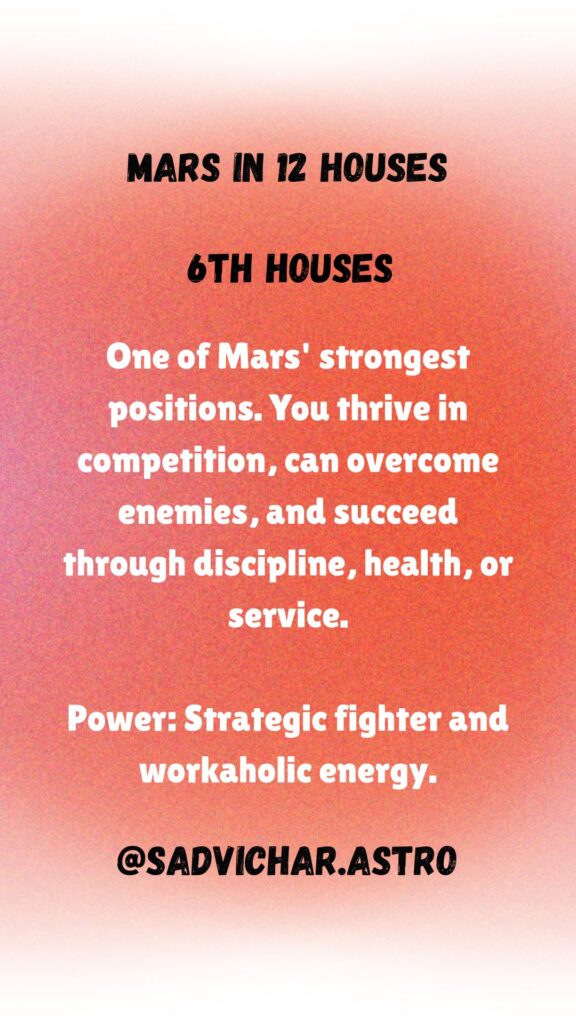 Mars in 6th house