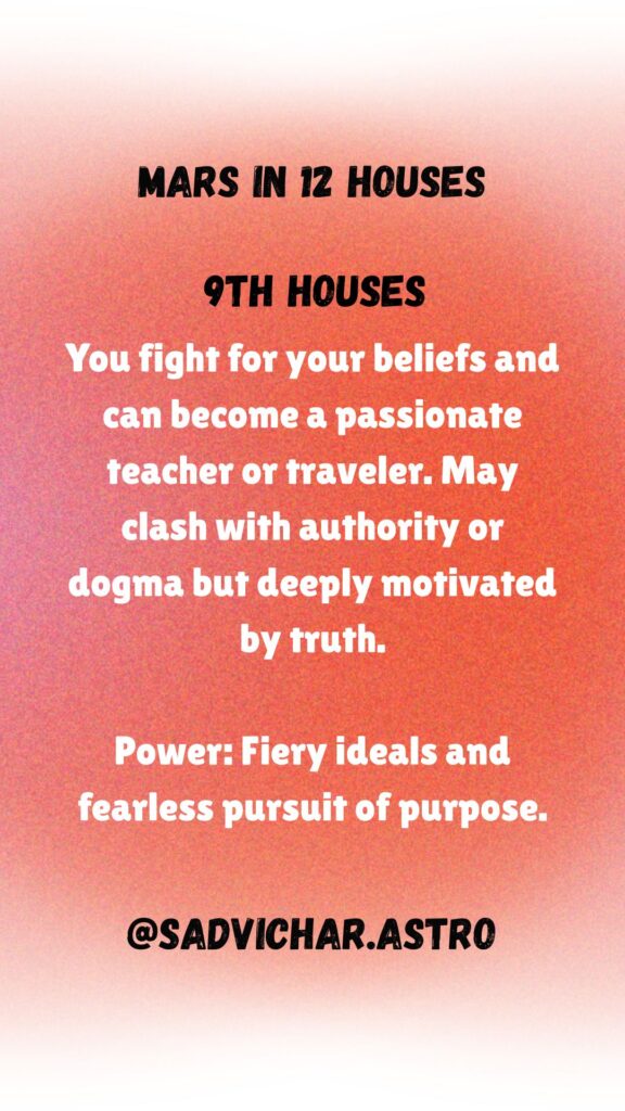 Mars in 9th house