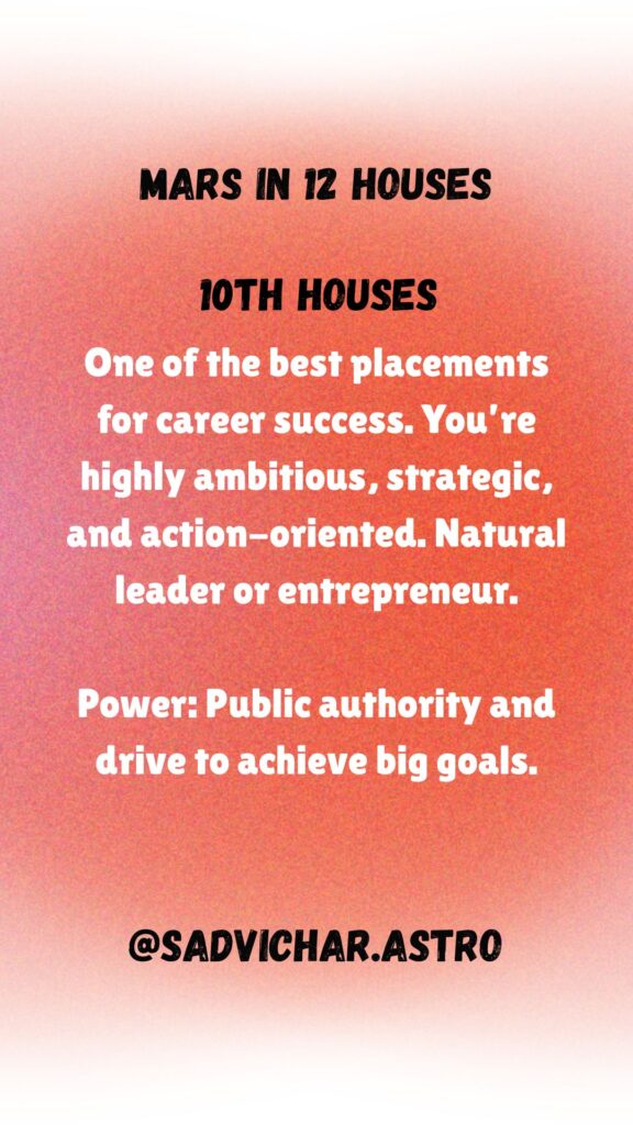 Mars in 10th house