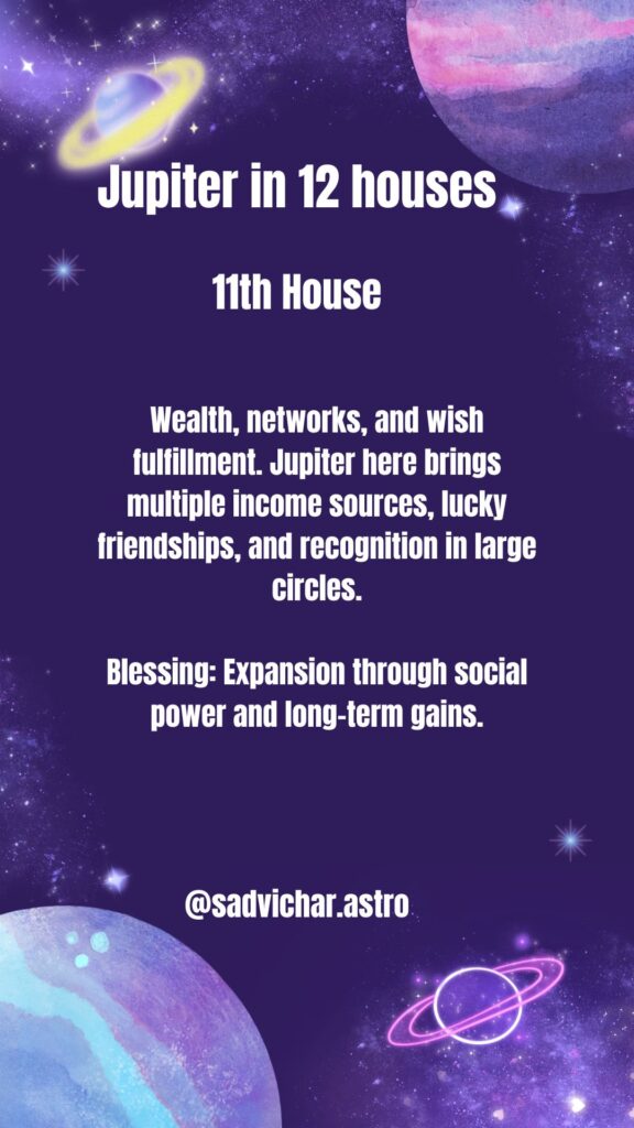 Jupiter in the 11th House