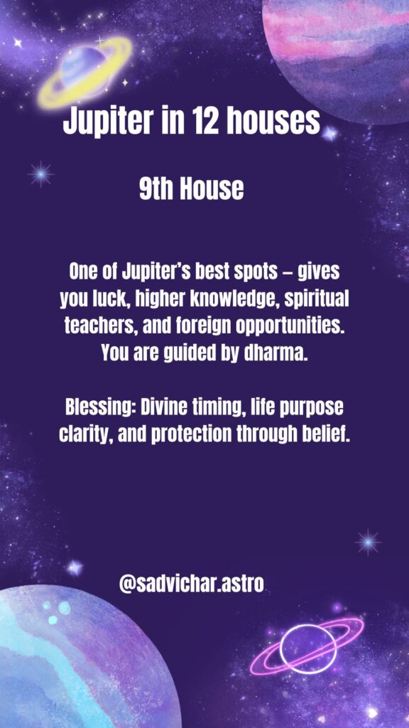 Jupiter in the 9th House