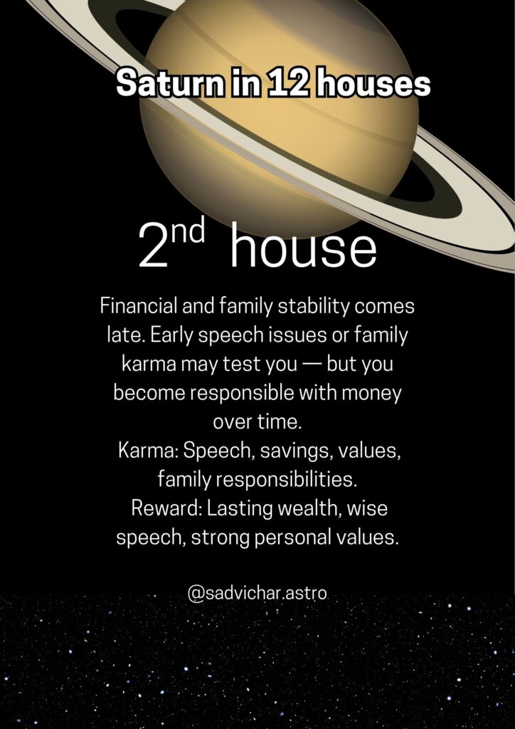 Saturn in 2nd house