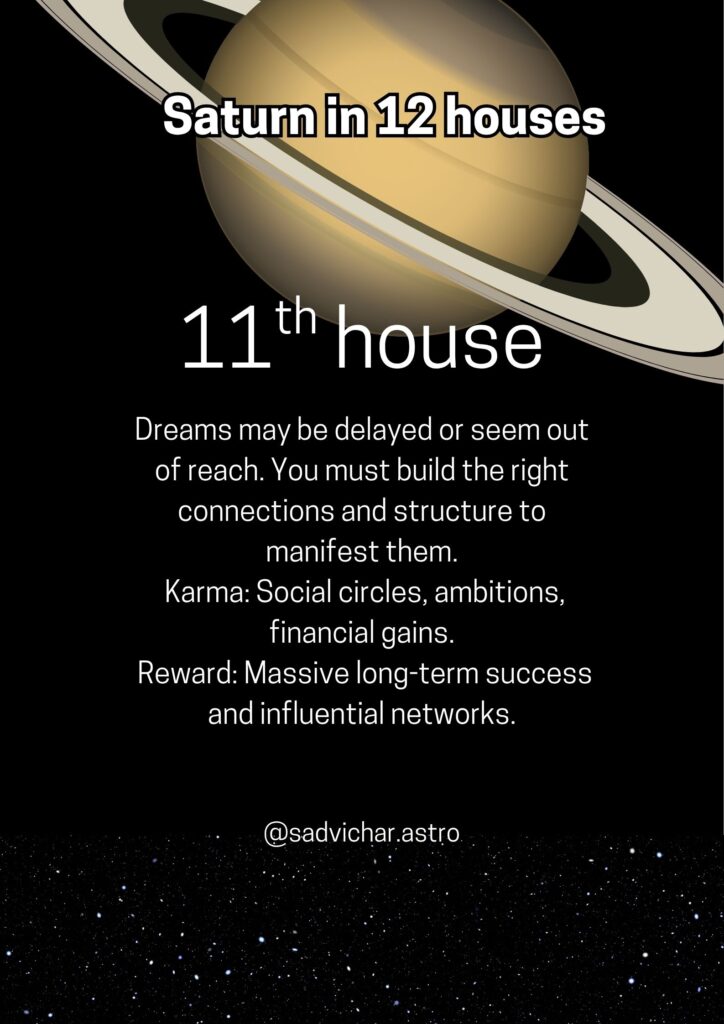 Saturn in 11th house