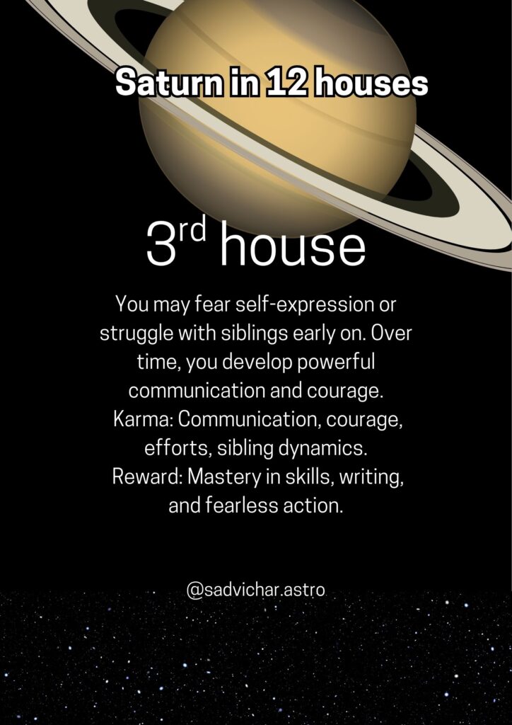 Saturn in 3rd house