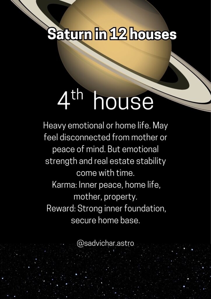 Saturn in 4th house