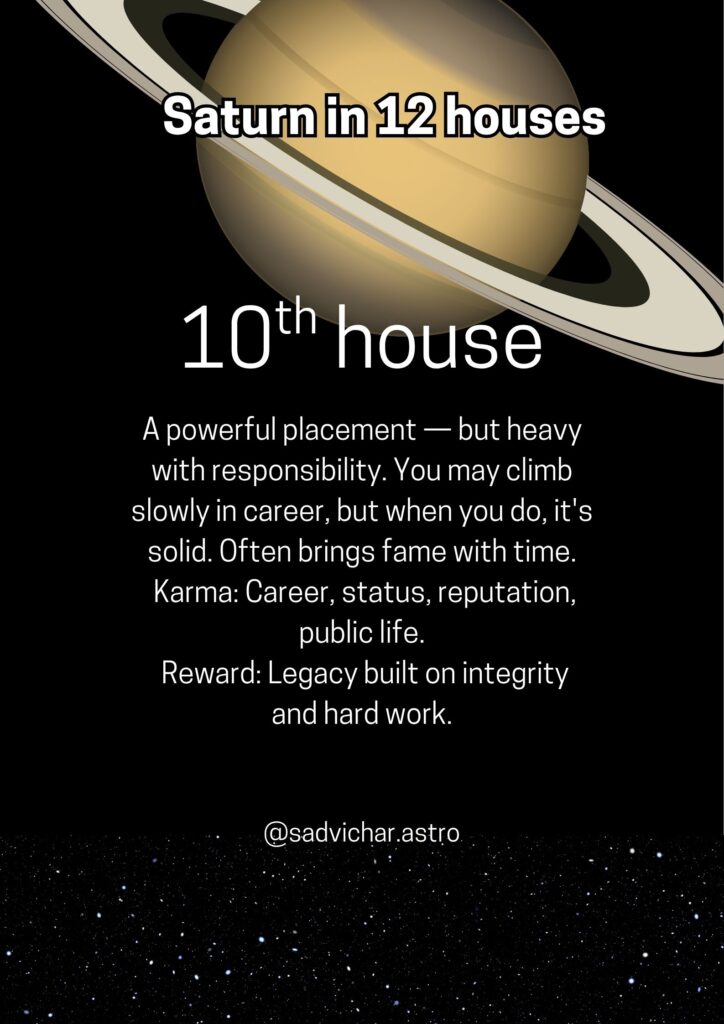 Saturn in 10th house