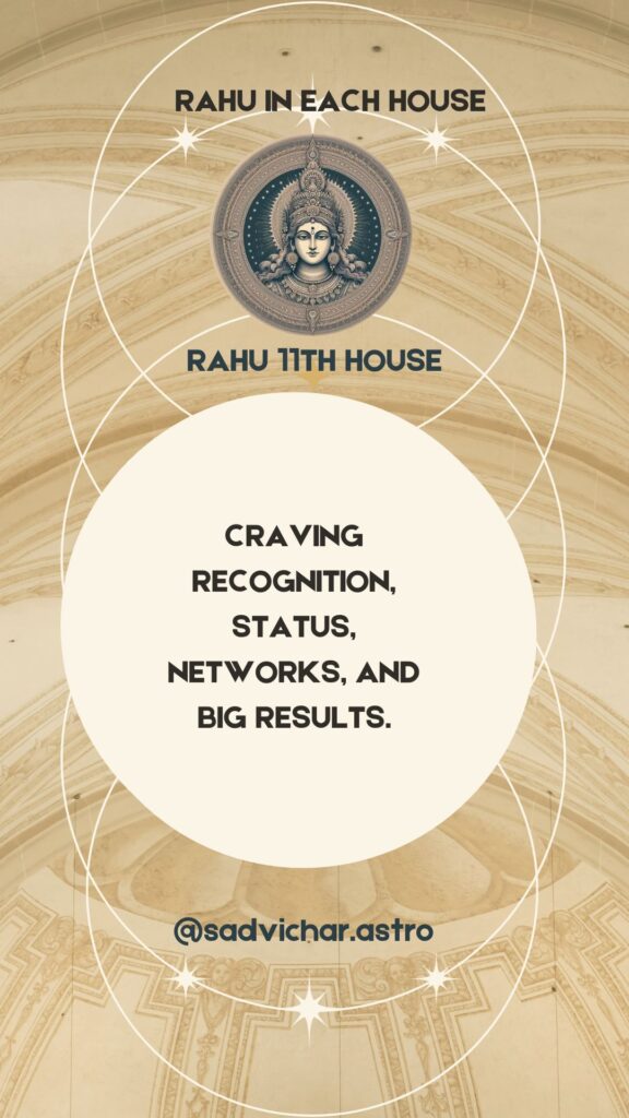 Rahu in 11th house